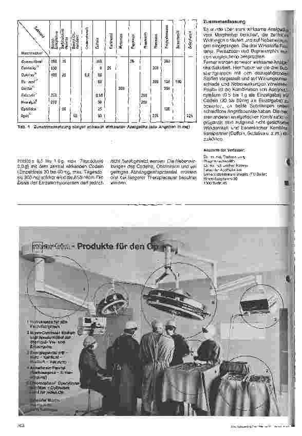 Vorschauseite 5: Analgetika