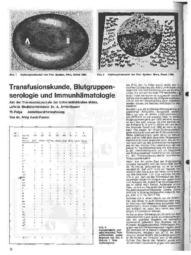 Vorschauseite 1: Transfusionskunde, Blutgruppenserologie und Immunhämatologie 18. Folge: Antikörperdifferenzierung