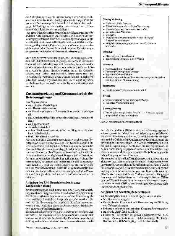 Vorschauseite 4: Das Rollenverständnis des Krankenpflegepersonals in einer Langzeiteinrichtung für chronisch psychisch Kranke