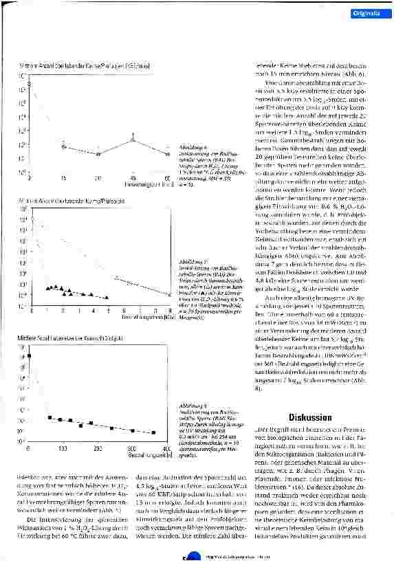 Vorschauseite 5: Die Anwendbarkeit des SAL-Konzeptes zur Beschreibung der Wirksamkeit nichtthermischer antimikrobieller Verfahren