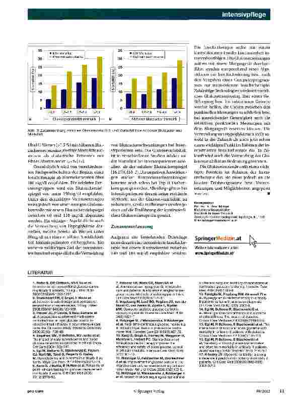 Vorschauseite 4: Glukosemonitoring beim Intensivpatienten