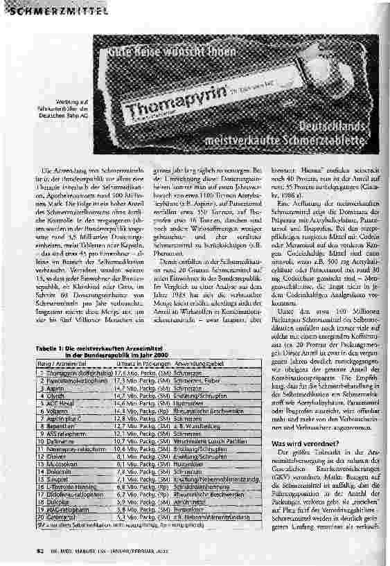 Vorschauseite 2: Schmerzmittel Wirkungen, Nebenwirkungen und gute Geschäfte