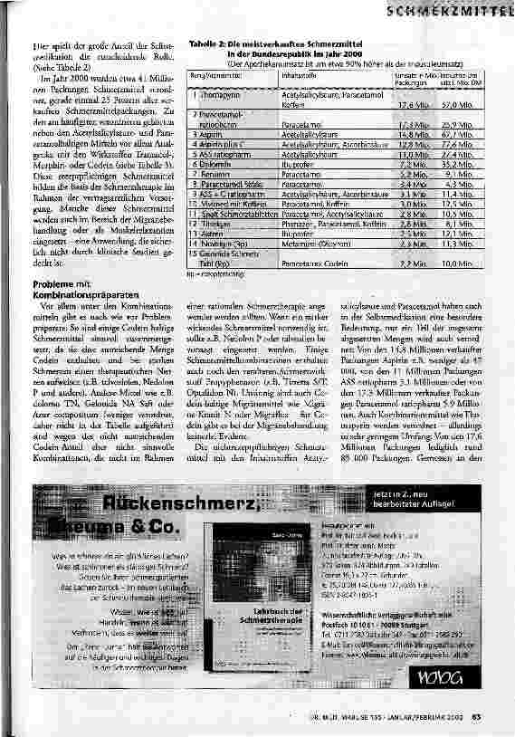 Vorschauseite 3: Schmerzmittel Wirkungen, Nebenwirkungen und gute Geschäfte