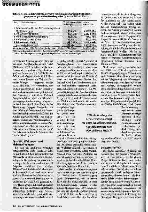 Vorschauseite 4: Schmerzmittel Wirkungen, Nebenwirkungen und gute Geschäfte