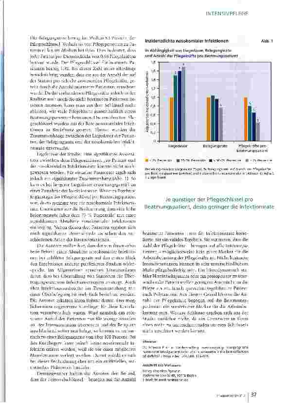 Vorschauseite 2: Personalschlüssel und Infektionsrate