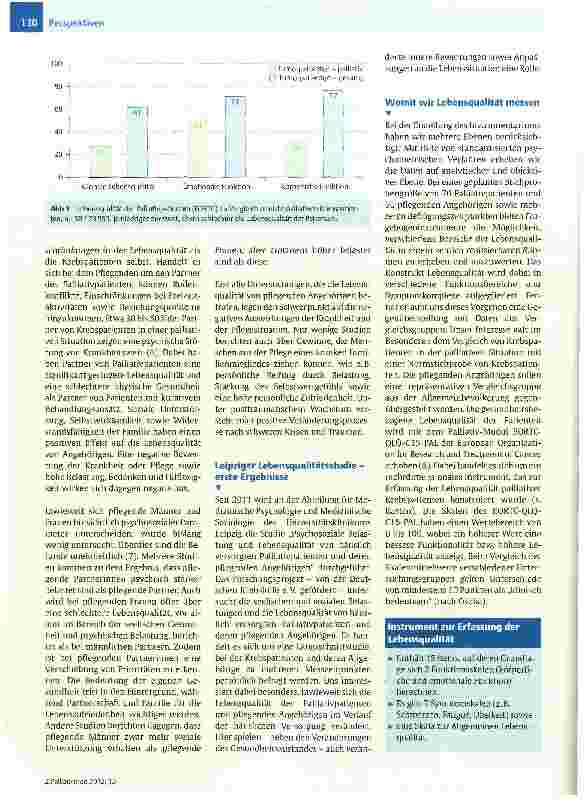 Vorschauseite 3: Gesundheitsbezogene Lebensqualität von häuslich versorgten Palliativpatienten legenden Angehörigen