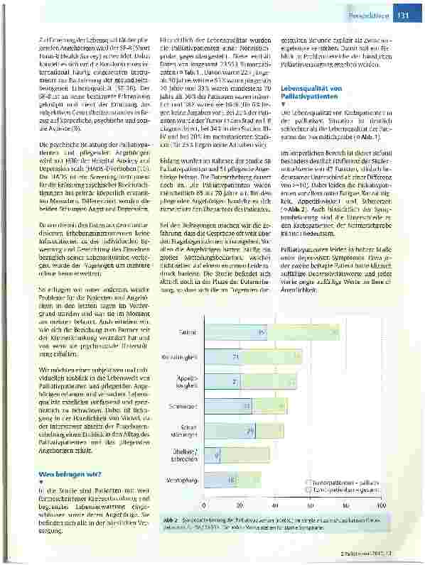 Vorschauseite 4: Gesundheitsbezogene Lebensqualität von häuslich versorgten Palliativpatienten legenden Angehörigen