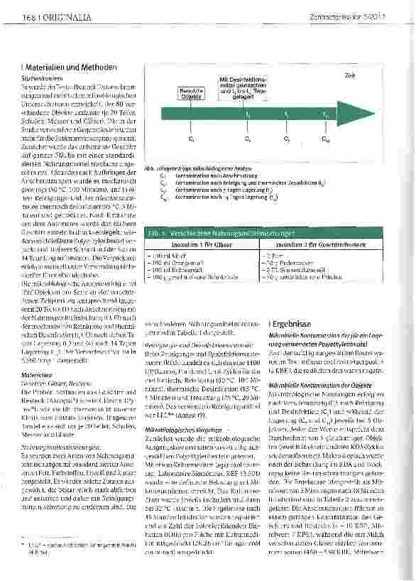 Vorschauseite 2: Sterilisationsanforderungen an Materialien zur Verwendung bei Transplantationspatienten
