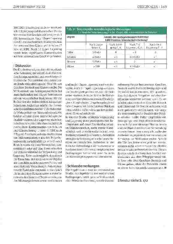 Vorschauseite 3: Sterilisationsanforderungen an Materialien zur Verwendung bei Transplantationspatienten