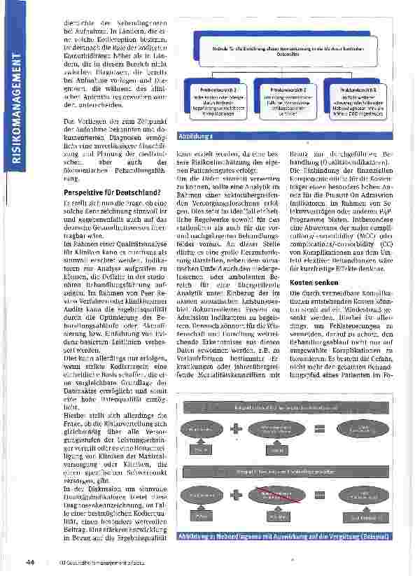 Vorschauseite 2: Present On Admission Indikatoren