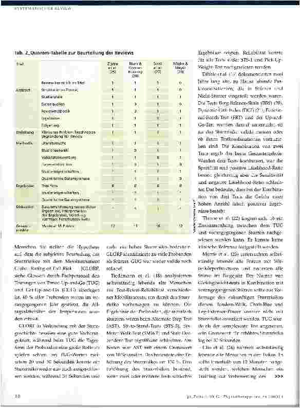 Vorschauseite 4: Assessments in der Sturzprophylaxe