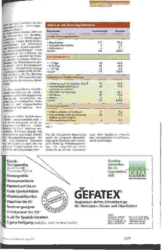 Vorschauseite 2: Klinische Aspekte nosokomialer Harnwegsinfektionen