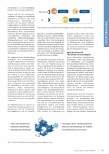 Vorschauseite 2: Organisationen umdenken. Nicht reagieren, sondern mit dem Strukturwandel agieren.