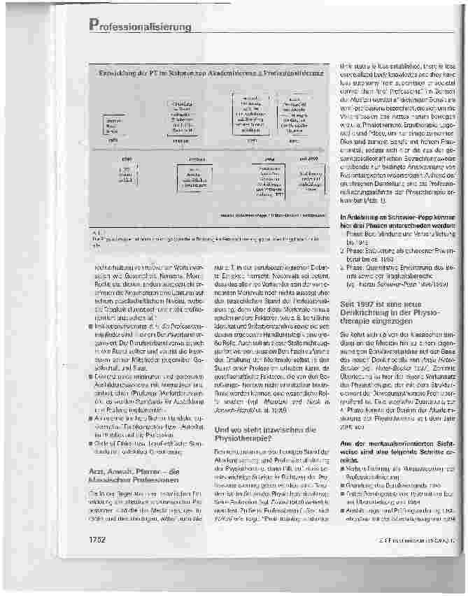 Vorschauseite 3: Zur Bedeutung einer Forschungsstiftungim Kontext des Professionalisierungsprozessesder Physiotherapie