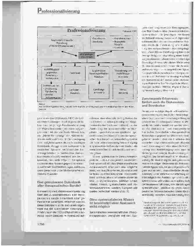 Vorschauseite 6: Zur Bedeutung einer Forschungsstiftungim Kontext des Professionalisierungsprozessesder Physiotherapie