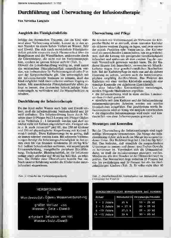 Vorschauseite 1: Verbrennungen im Kindesalter Durchführung und Überwachung der Infusionstherapie