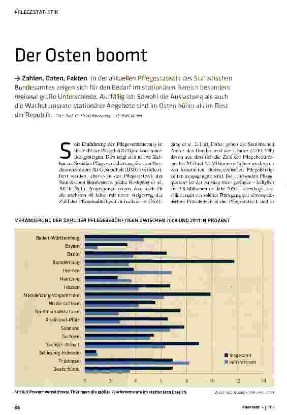 Vorschauseite 1: Der Osten boomt