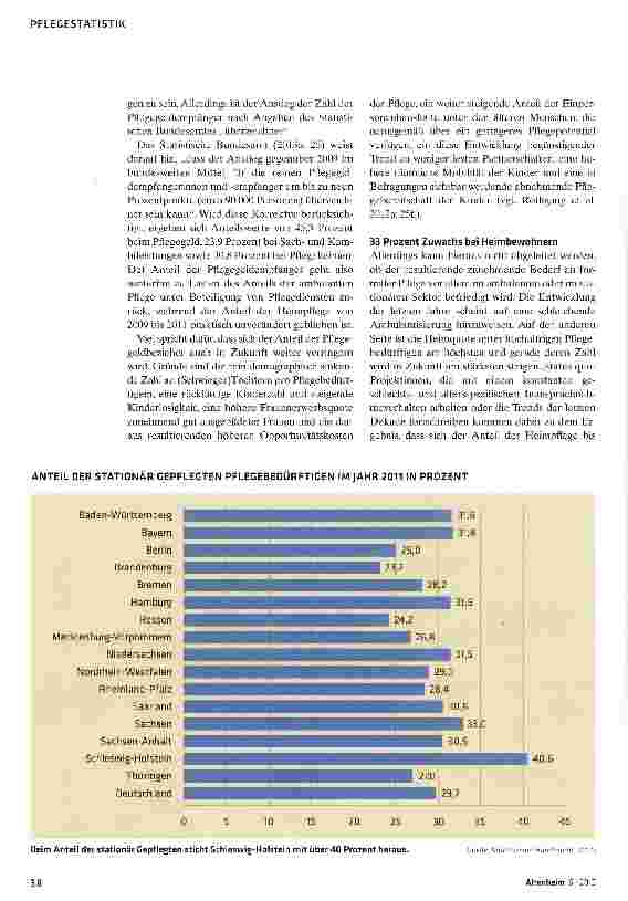 Vorschauseite 3: Der Osten boomt