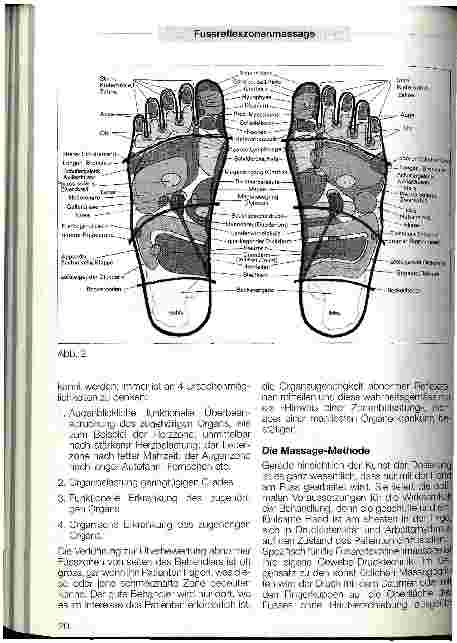 Vorschauseite 2: Fußreflexzonenmassage