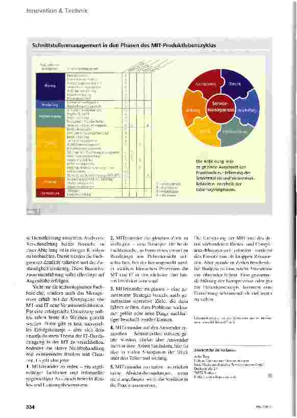 Vorschauseite 4: Das neue MITeinander
