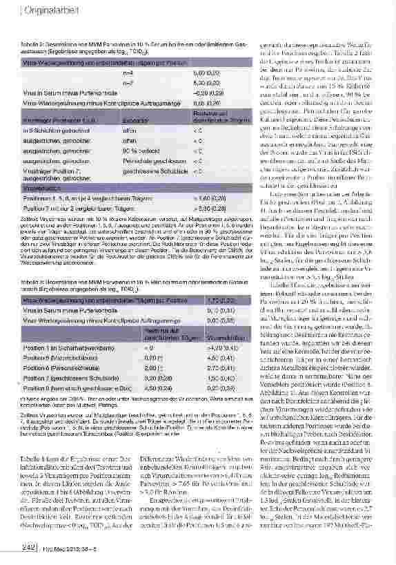 Vorschauseite 5: Virusinaktivierung mit vernebelter Peressigsäure