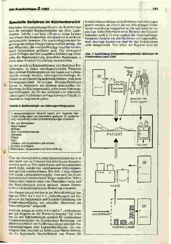 Vorschauseite 4: Hygiene und Umweltschutz im Krankenhaus