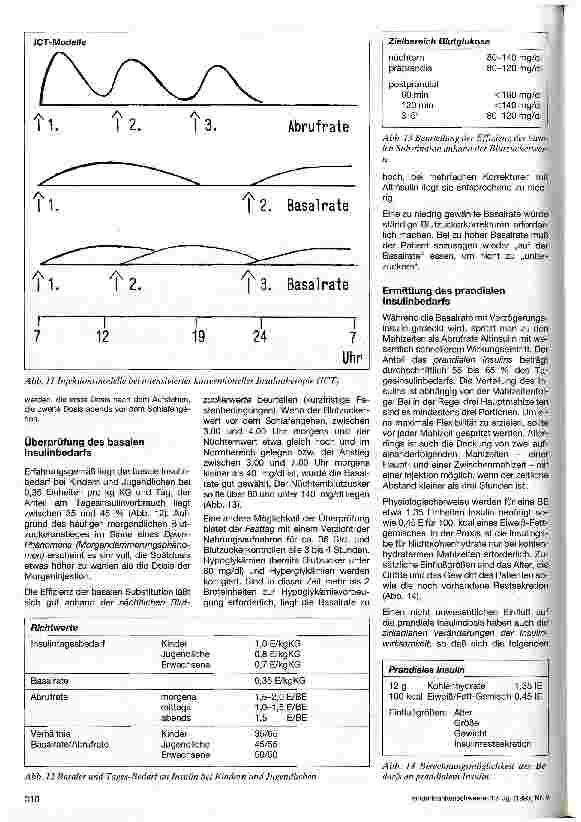 Vorschauseite 4: Aktueller Stand in der Behandlung des Diabetes mellitus