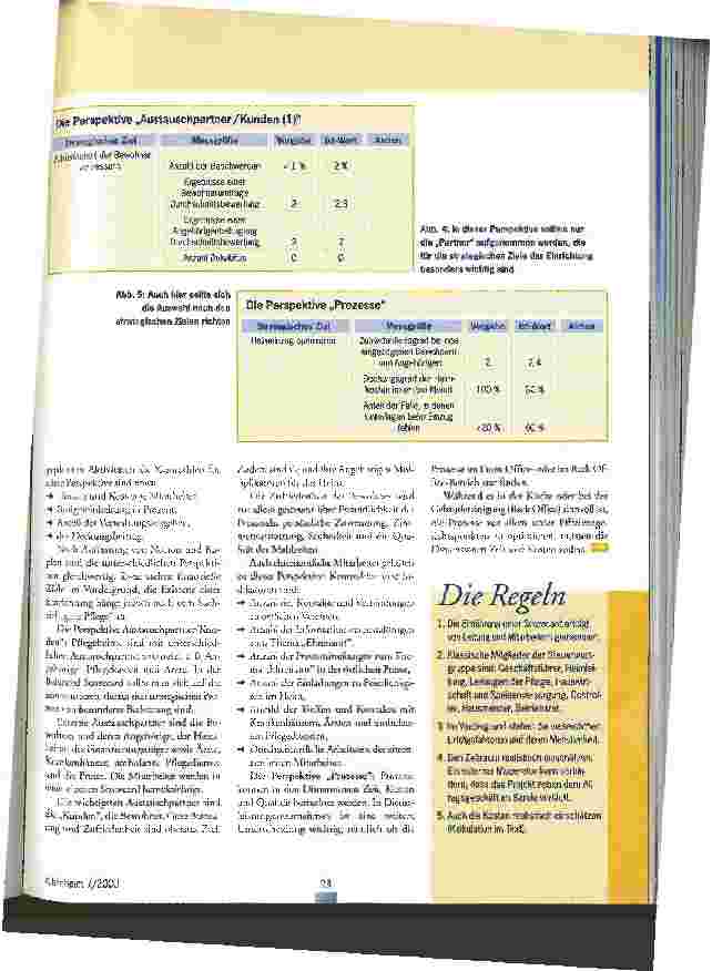 Vorschauseite 4: Das Unternehmen gezielt steuern