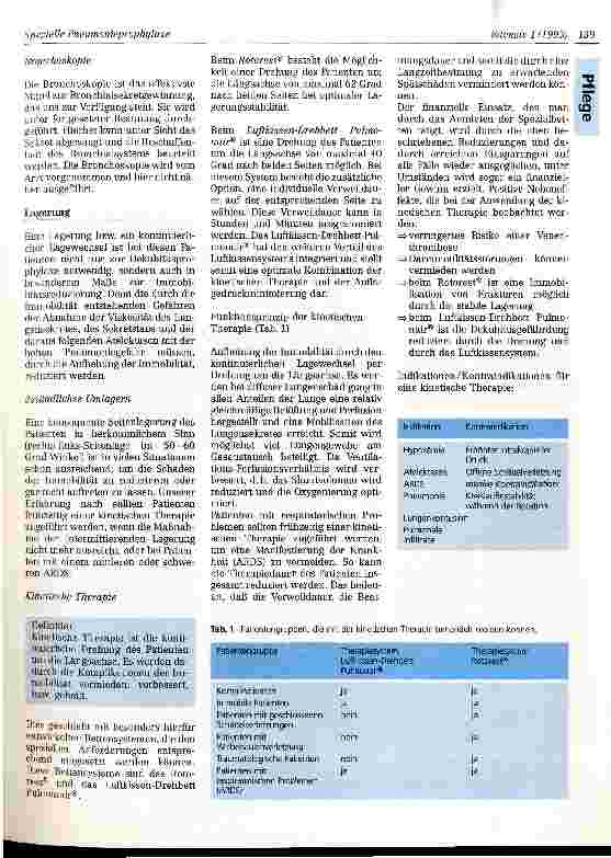 Vorschauseite 3: Spezielle Pneumonieprophylaxe bei der schweren respiratorischen Insuffizienz