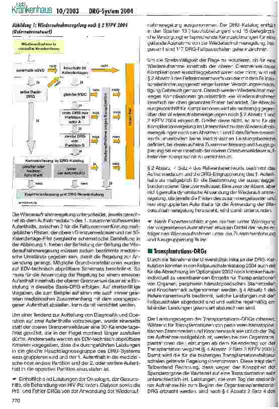 Vorschauseite 5: Ersatzvornahme für das DRG-Fallpauschalensystem 2004