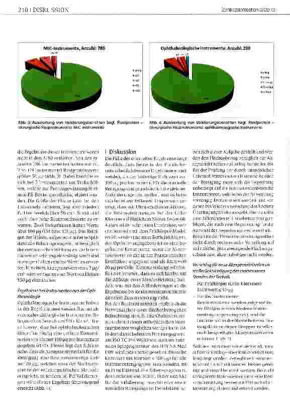 Vorschauseite 3: Bewertung der Reinigungswirkung auf der Grundlage der Protein-Flächen-Beziehung