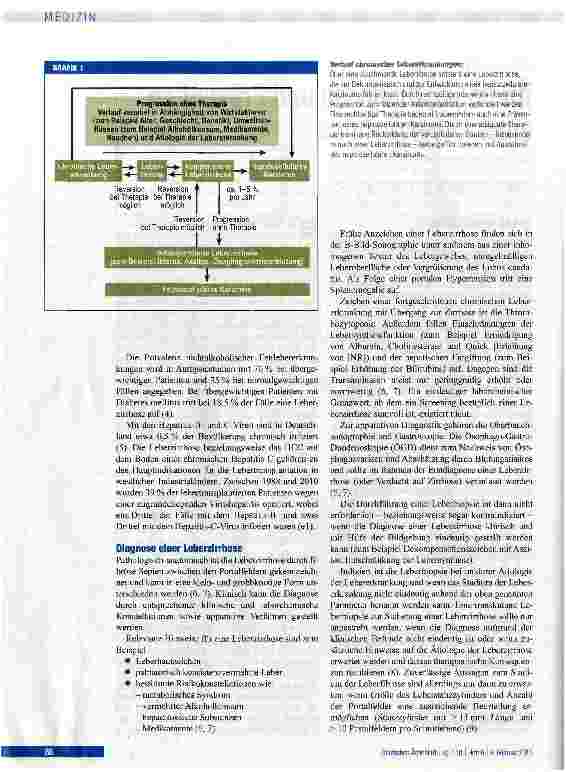 Vorschauseite 2: Ätiologie, Diagnose und Prävention einer Leberzirrhose Teil 1 der Serie zur Leberzirrhose