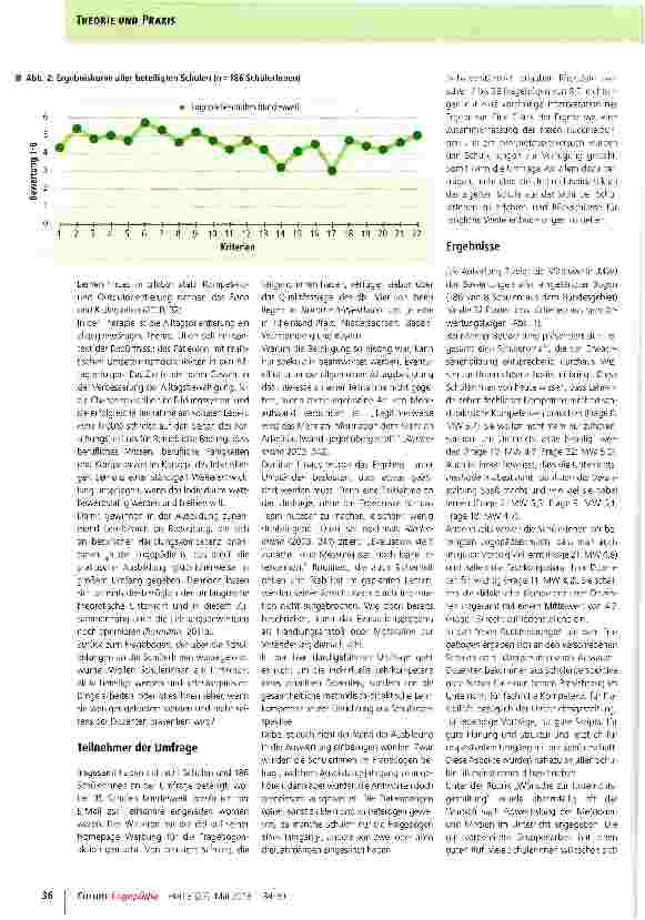 Vorschauseite 3: Unterrichtsmethodik an Logopädieschulen