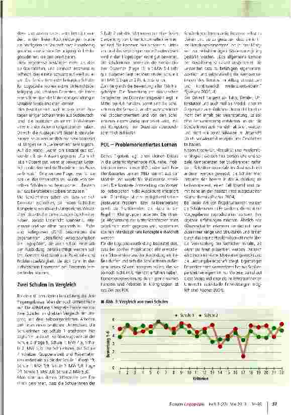 Vorschauseite 4: Unterrichtsmethodik an Logopädieschulen