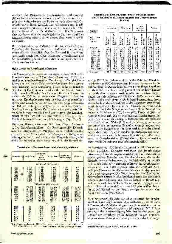 Vorschauseite 2: Das Krankenhauswesen in der BRD im Spiegel der Statistik 1971