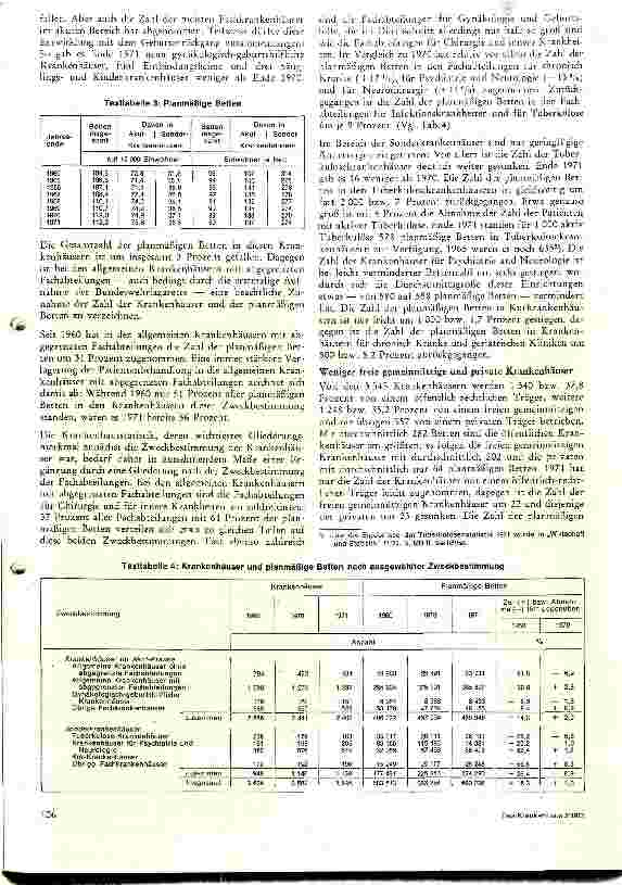 Vorschauseite 3: Das Krankenhauswesen in der BRD im Spiegel der Statistik 1971