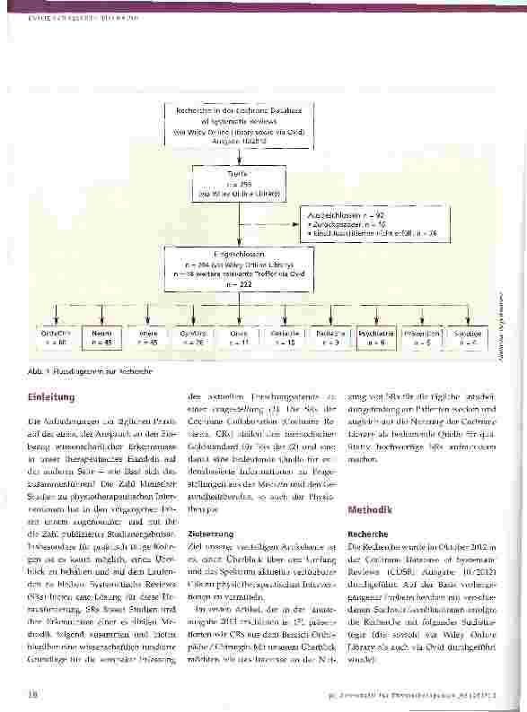 Vorschauseite 2: Welche Cochrane Reviews gibt es zu physiotherapeutischen Interventionen? Teil 2: Fachgebiete Neurologie / Psychiatrie