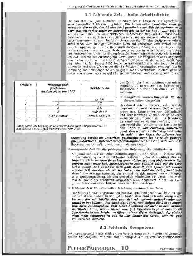 Vorschauseite 3: Workshopreihe Theorie-Praxis Thema Klinischer Unterricht Impulsreferat zur Frage der Leistbarkeit von Klinischem Unterricht