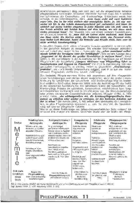 Vorschauseite 4: Workshopreihe Theorie-Praxis Thema Klinischer Unterricht Impulsreferat zur Frage der Leistbarkeit von Klinischem Unterricht