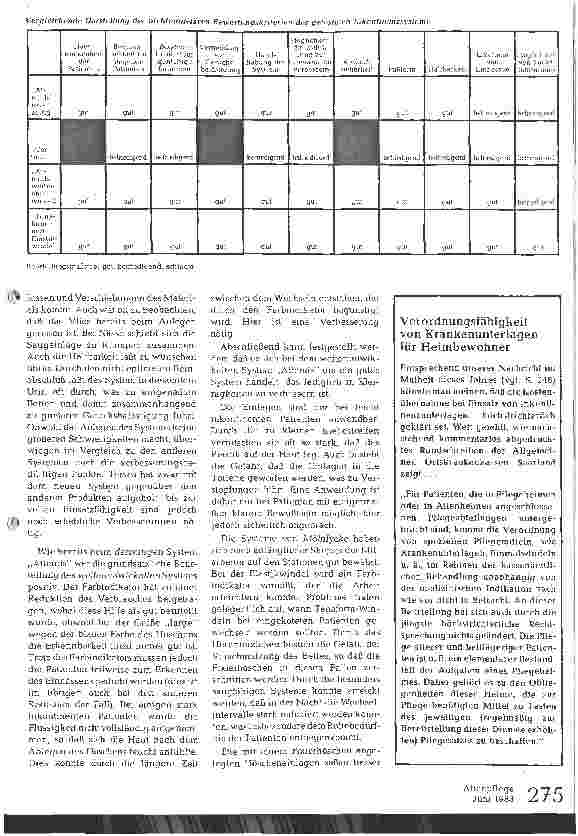 Vorschauseite 3: Inkontinenzsysteme im Vergleich