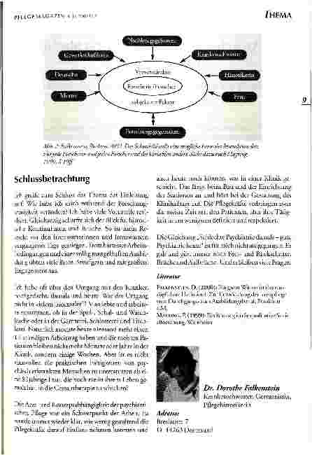 Vorschauseite 6: Annäherung an die eigene Berufsgeschichte Irrenpflege in einer westfälischen Anstalt um die Jahrhundertwende