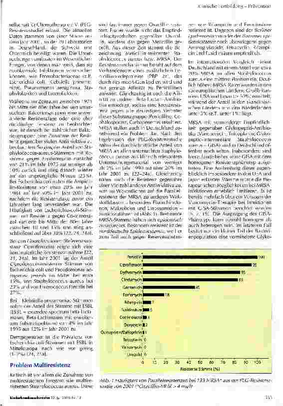 Vorschauseite 2: Resistente Bakterien in Deutschland