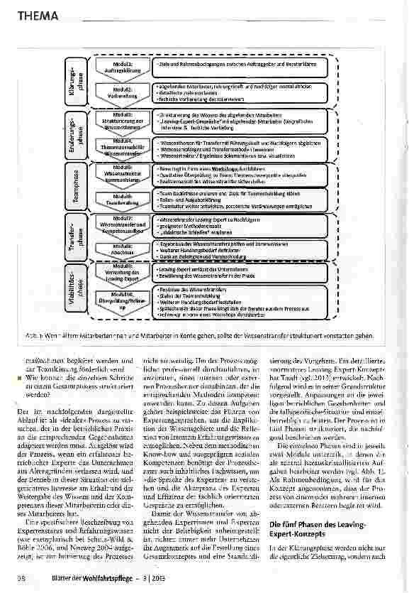 Vorschauseite 2: Wenn die Experten gehen ...