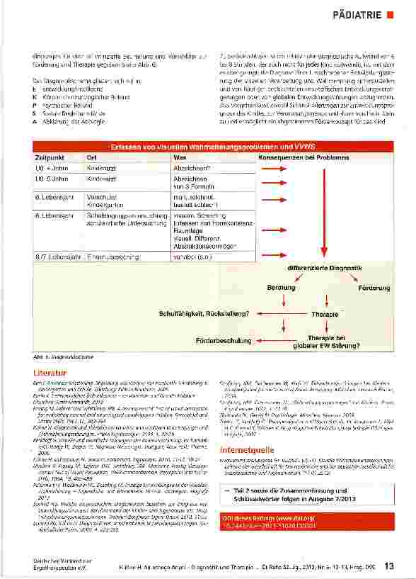 Vorschauseite 4: Adlerauge Anyel Teil 1: Diagnostik und Therapie der visuellen Verarbeitungsund Wahrnehmungsstörung