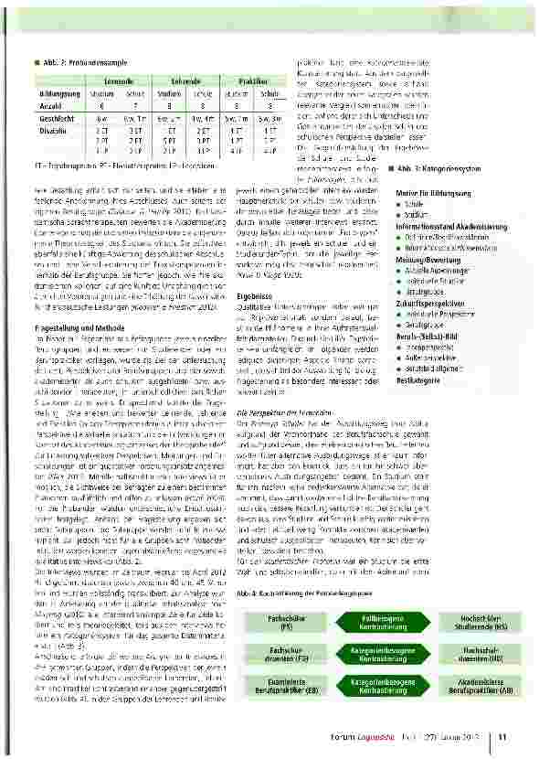Vorschauseite 2: Therapieberufe - quo vadis?