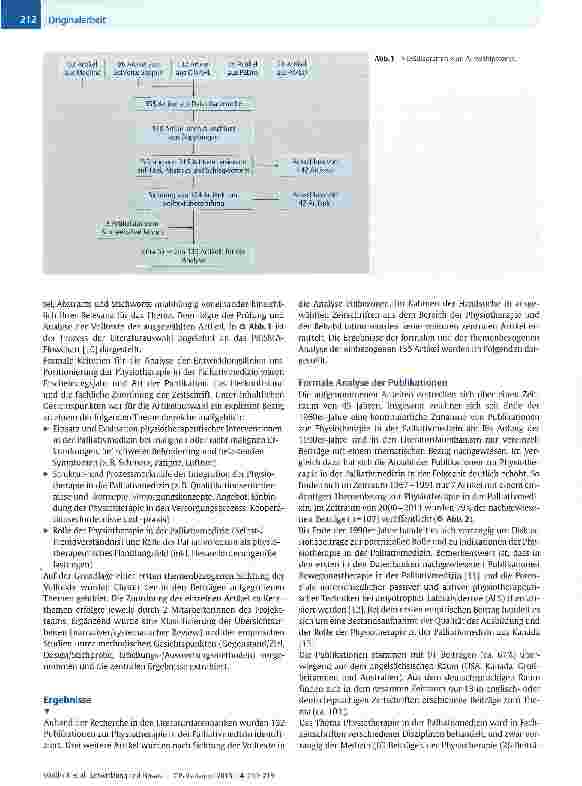 Vorschauseite 3: Entwicklung und Einsatz der Physiotherapie in der Palliativversorgung - Eine systematische Literaturanalyse