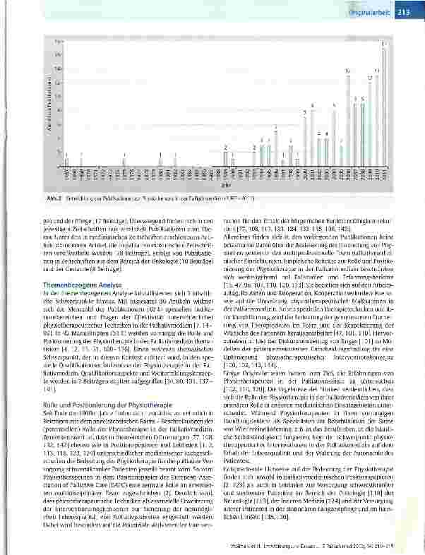Vorschauseite 4: Entwicklung und Einsatz der Physiotherapie in der Palliativversorgung - Eine systematische Literaturanalyse