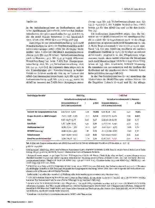 Vorschauseite 6: Ressourcen erhaltende Therapien bei Demenz: Behandlungseffekte einer multimodalen Gruppentherapie für Patienten mit degenerativer Demenz