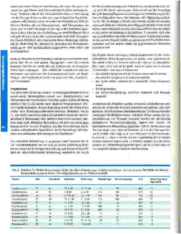 Vorschauseite 4: Wandel als Chance - neue Wege in der psychiatrischen Krankenhausversorgung