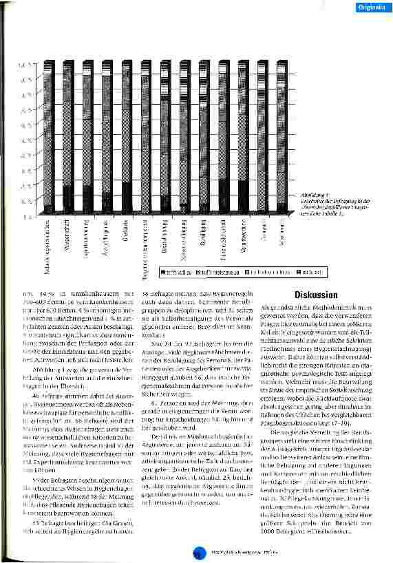 Vorschauseite 3: Pilotstudie zur Analyse psychologischer Widerstände in der Krankenhaushygiene